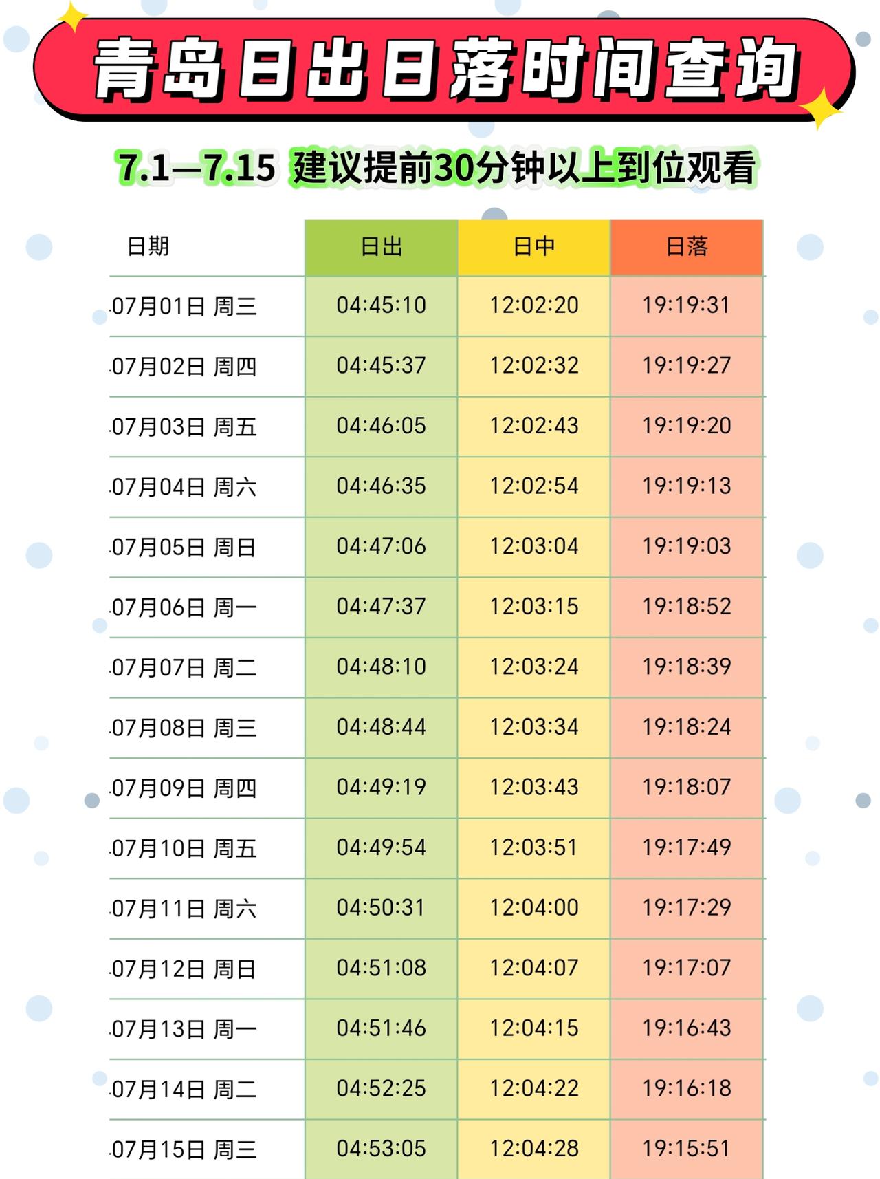 青岛日出日落时间查询（7.1-7.15）日出🌅推荐仰口至垭口沿线（仰口，青山村