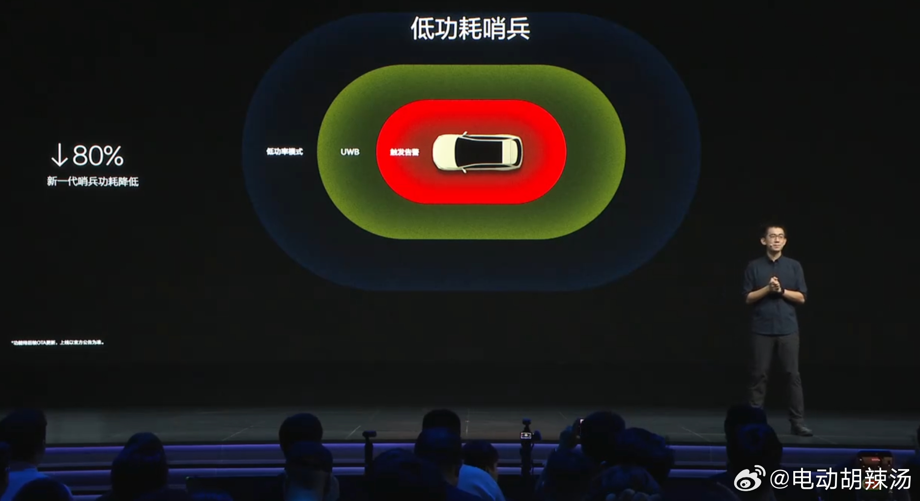 让老车主非常羡慕！哨兵耗电只有以前的五分之一！新一代理想L6新一代理想L6上市