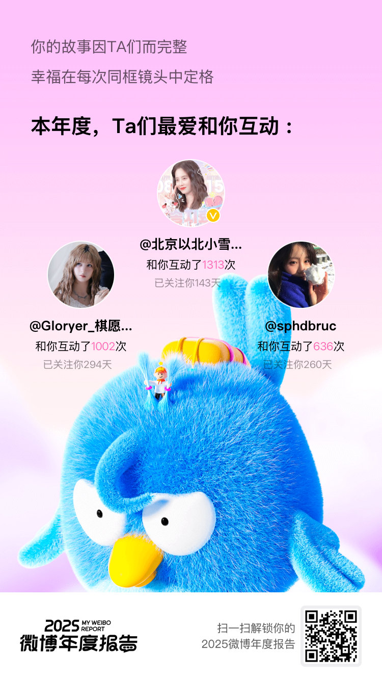 仔细回想，2025年很多难忘的瞬间，都发生在和你们的互动里。谢谢懂我的。新的一年