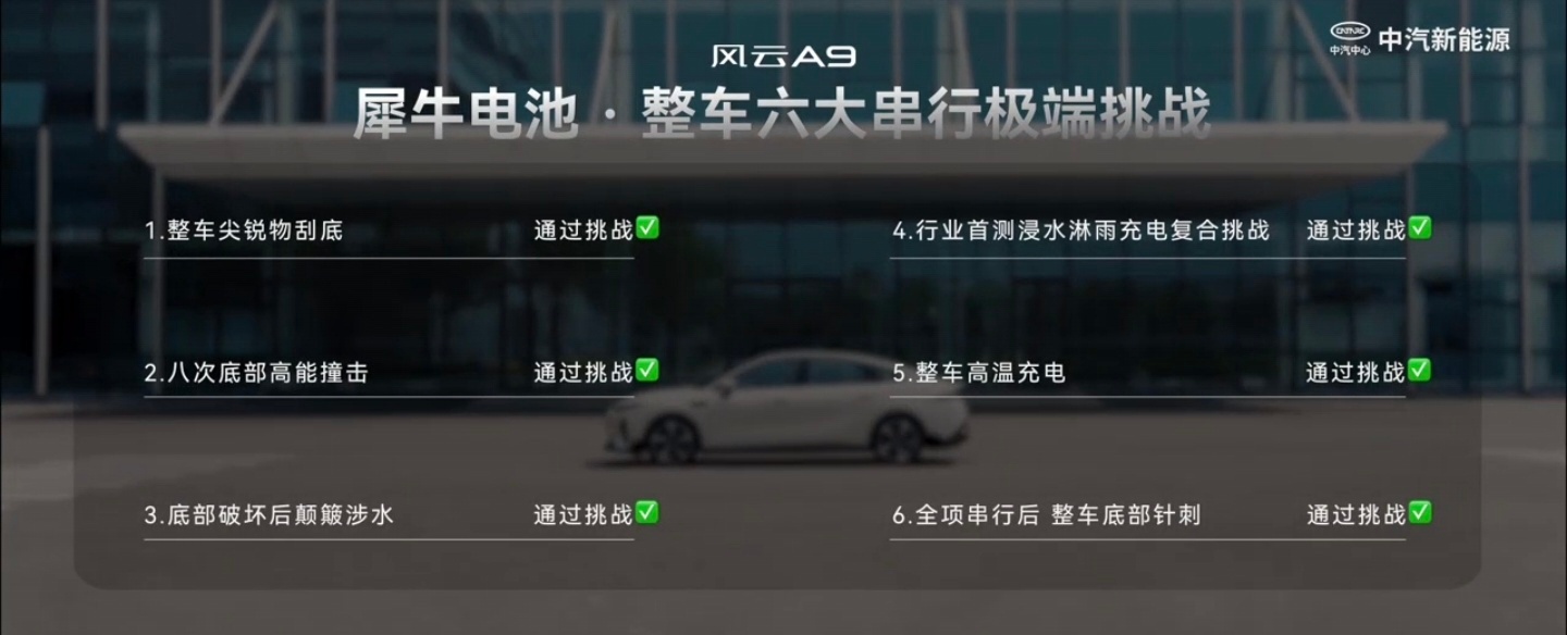 长续航智美纯电轿跑风云A9全球上市风云A9这次真正做到了好看、好开、好安心~48