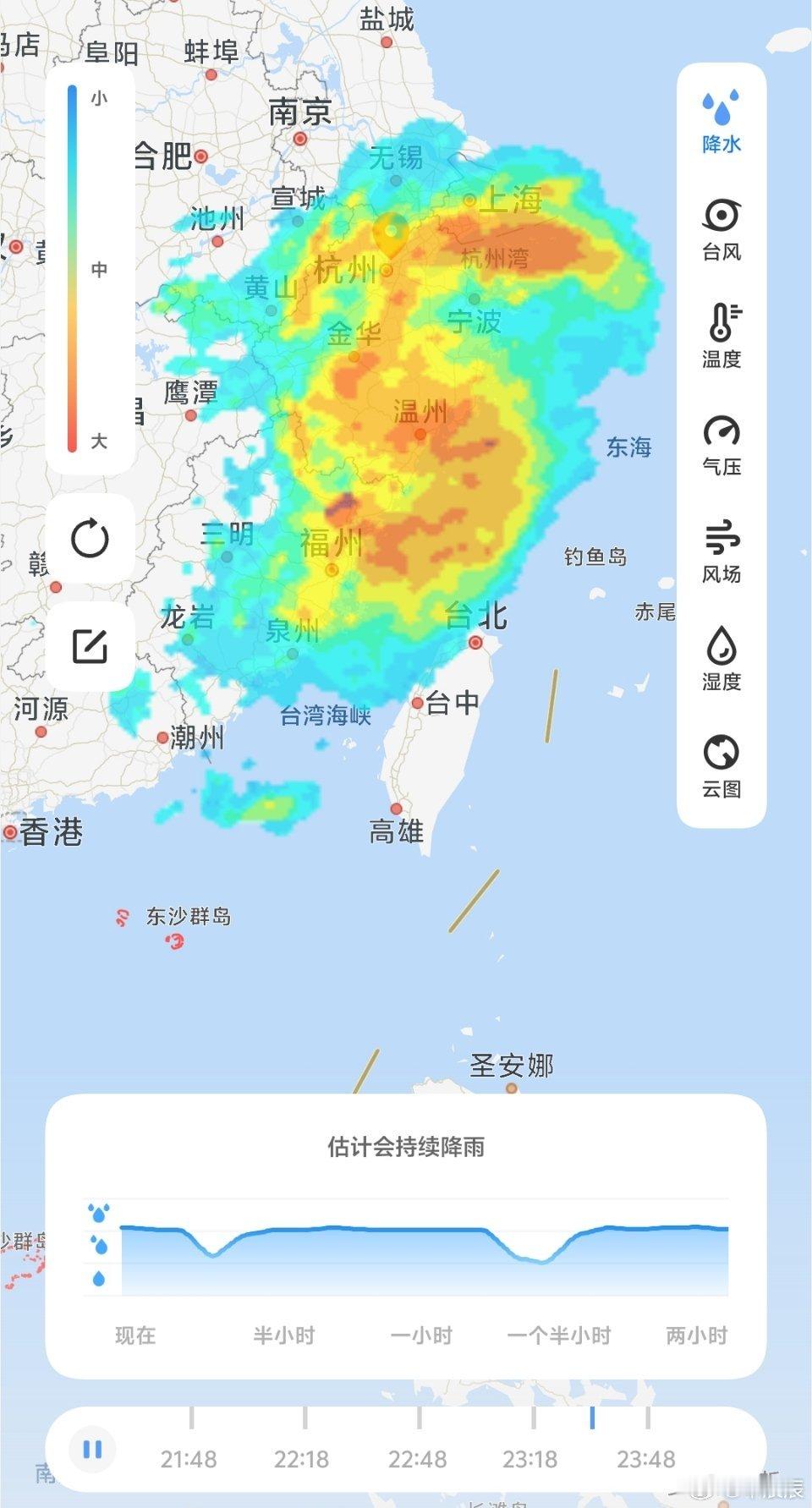 分享图片 