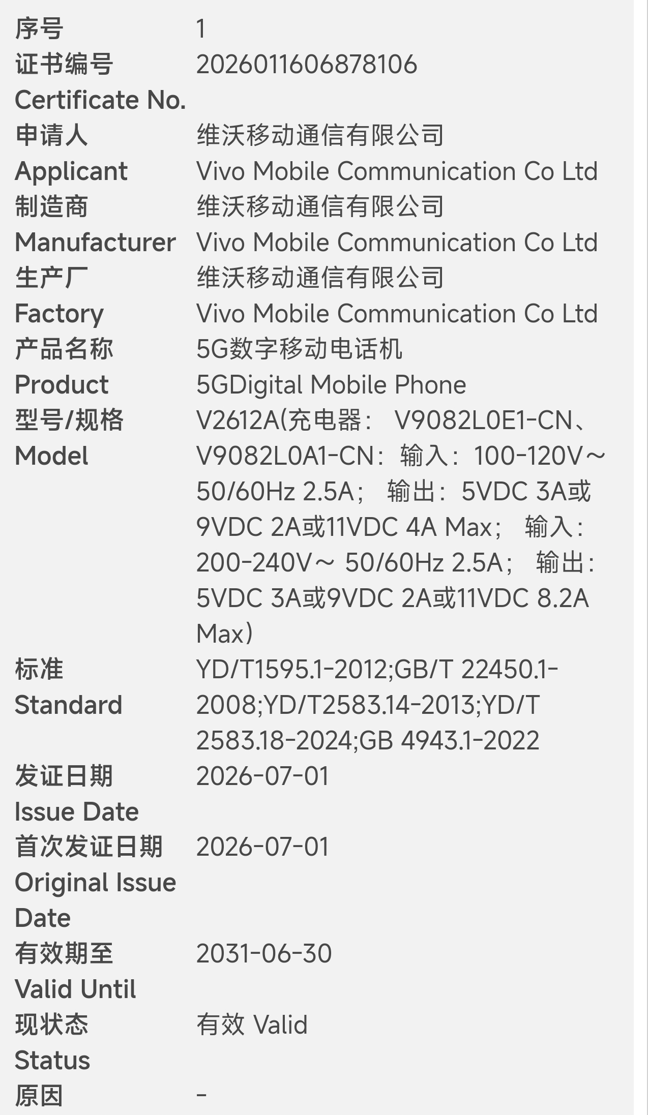 vivo X300E备案，矩形Deco+6.6中屏+蔡司潜望三摄+90w+7K大