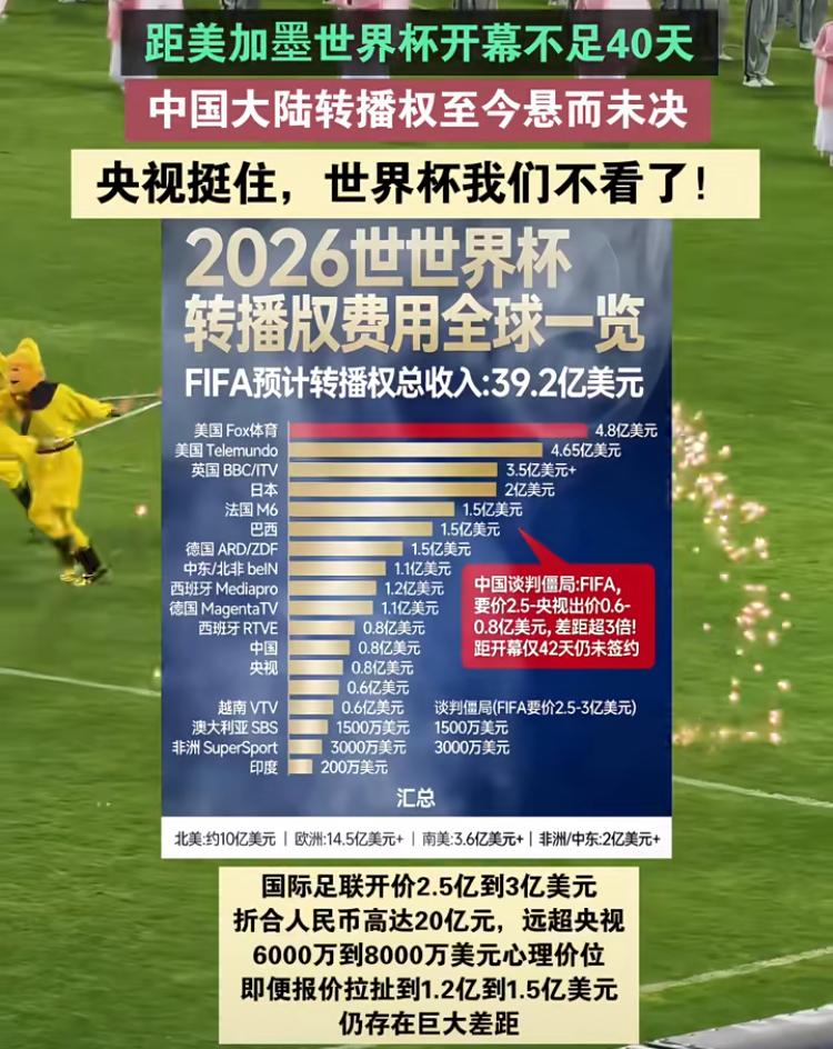你认为央视该不该高价买世界杯转播权回复：不该！！中国男足又没有能参加世界杯，况且