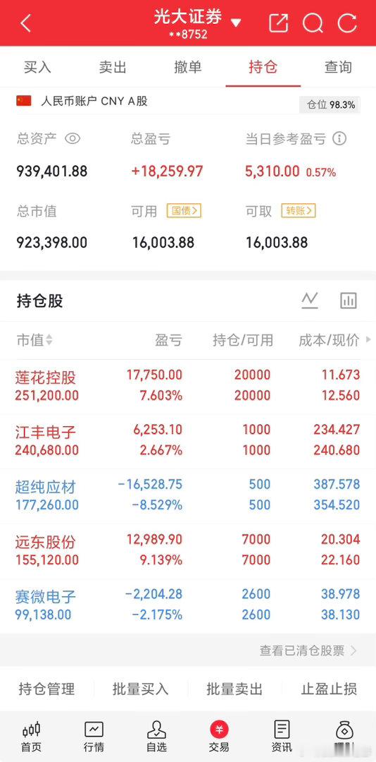 今天没有太多说的，会了结部分，YD昨天分享，利R各位自行把握 ​​​