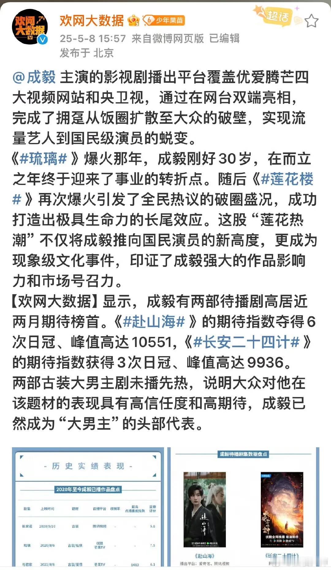 成毅好牛的数据​​​​谁懂呀，这组数据的含金量，官方实打实的数据夸夸，夸得太高级
