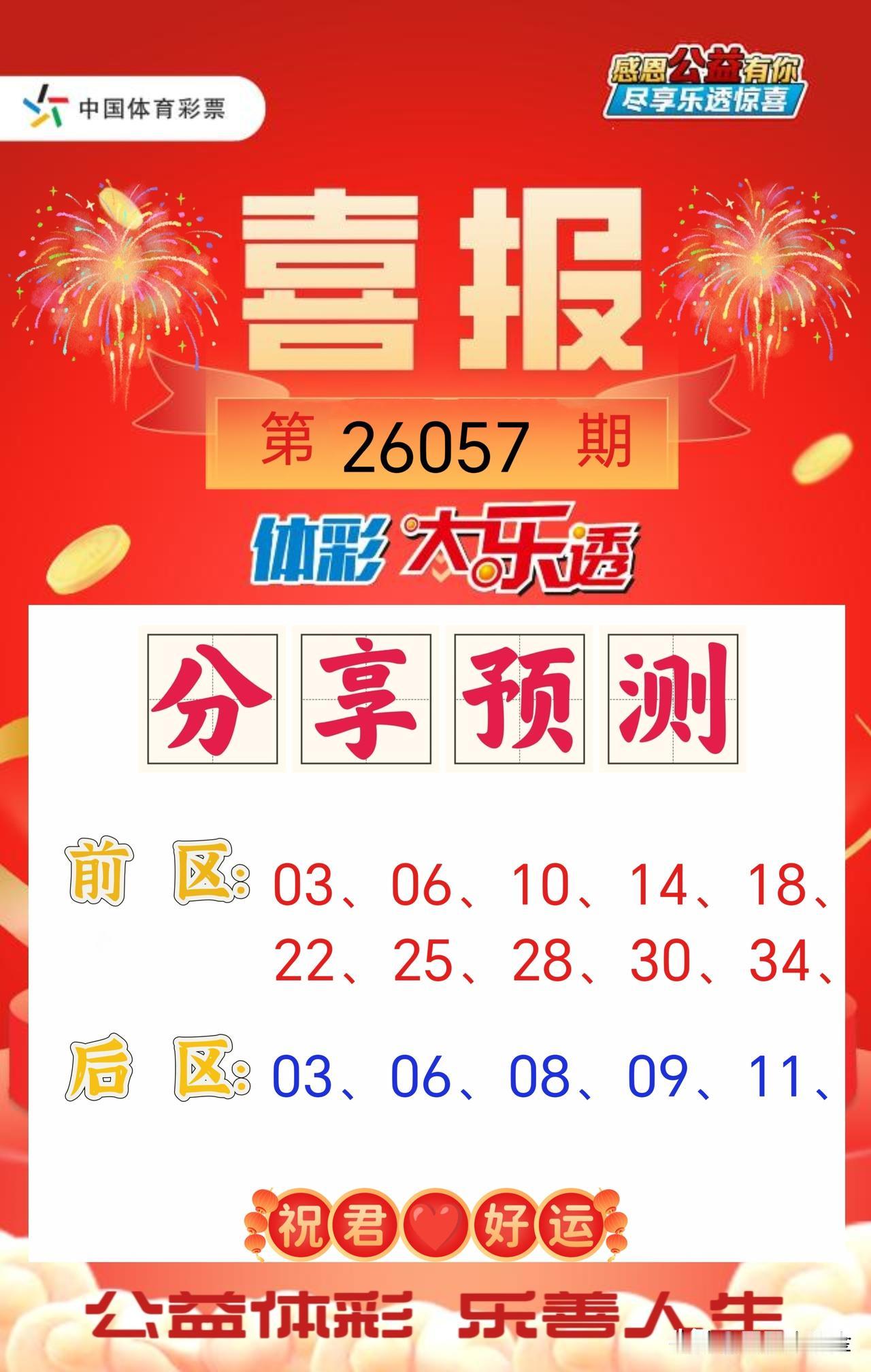 今日生活小确幸【最新·热门·精准】前进是本能，后退是耻辱。分享预测大乐透第260