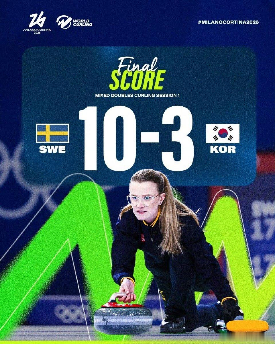 一觉醒来米兰冬奥开赛了蛮搞笑的，才比赛的第一天，就场馆集体停电了