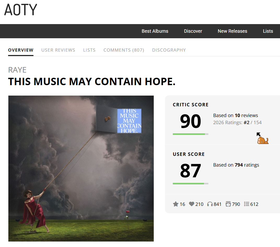 真的封神了！RAYE新专辑《THIS MUSIC MAY CONTAIN HOP