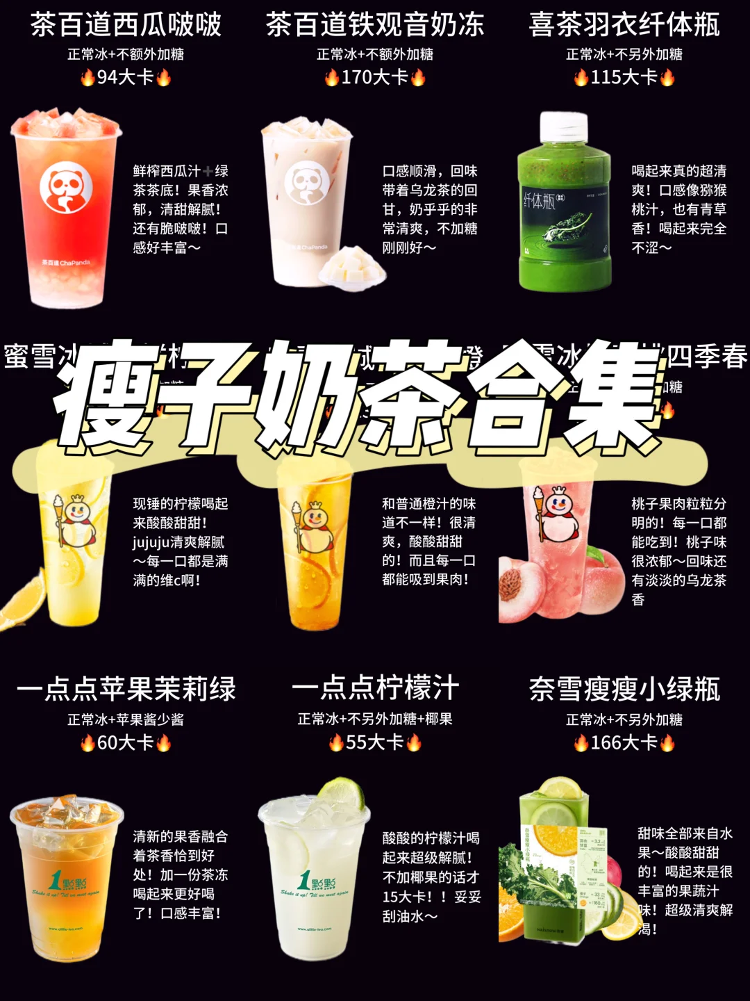 🔥瘦子奶茶合集！低卡好喝！附点单攻略+热量