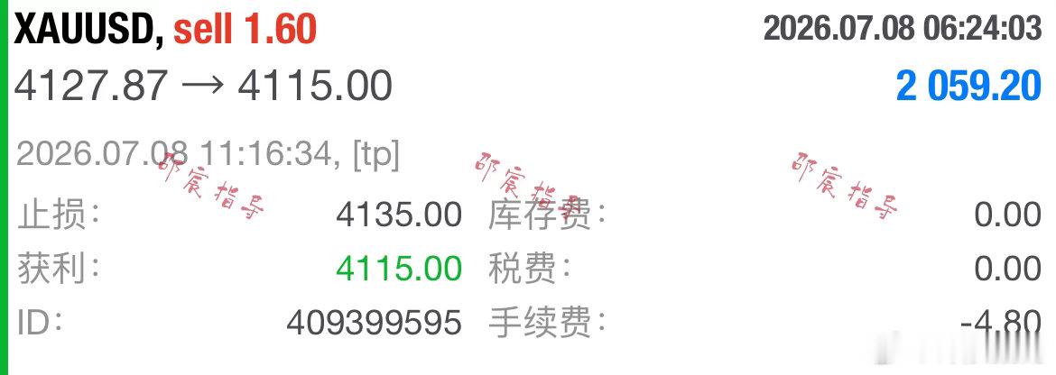 日内第一單：4128规划入场點位，行情如期下行抵达4115目标，4135构筑风控