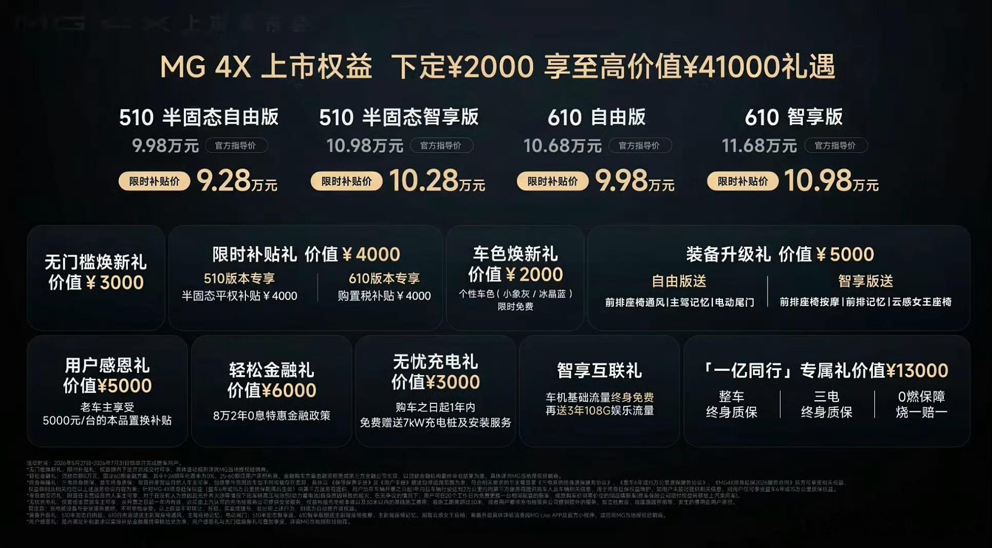 今天MG 4X也正式上市了，MG4家族的第二款车，基于上汽星云纯电架构打造。轴距