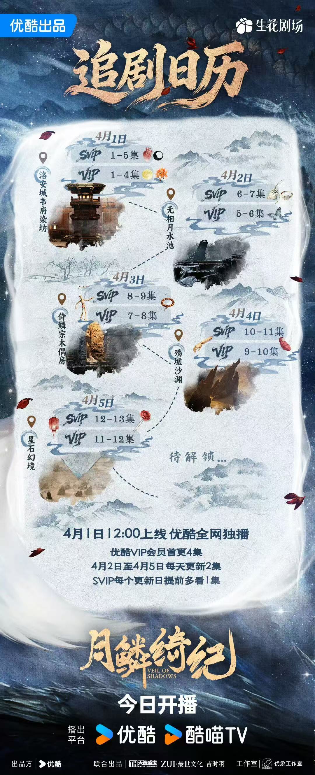 月鳞绮纪首播五集 月鳞绮纪连更 月鳞绮纪首播五集 