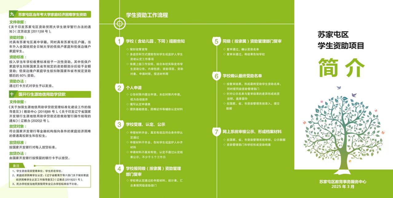 沈阳苏家屯区义务教育资助开始啦！公平兜底，温暖护航每一个孩子的求学路✨ 各位家长