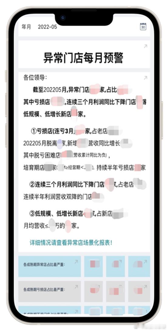 不管你的企业BI系统如何牛逼，如果还没有建立独立的数据预警系统就只能是Excel