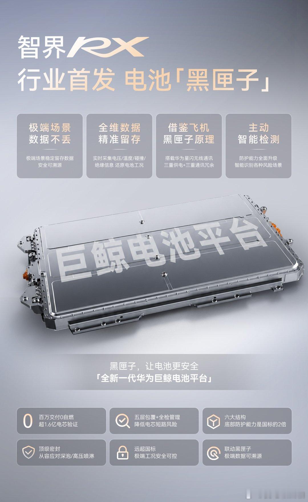 车界首款电池黑匣子来了很多车型只讲续航智驾，很少关注事故之后的数据留存，智界RX