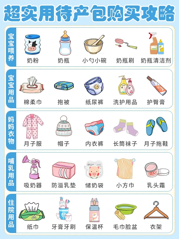 生完才来分享:送给即将当妈妈🤰的你！