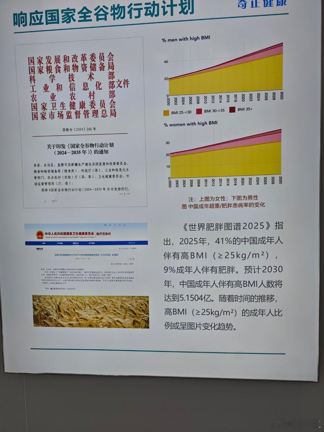 康！ 兰州