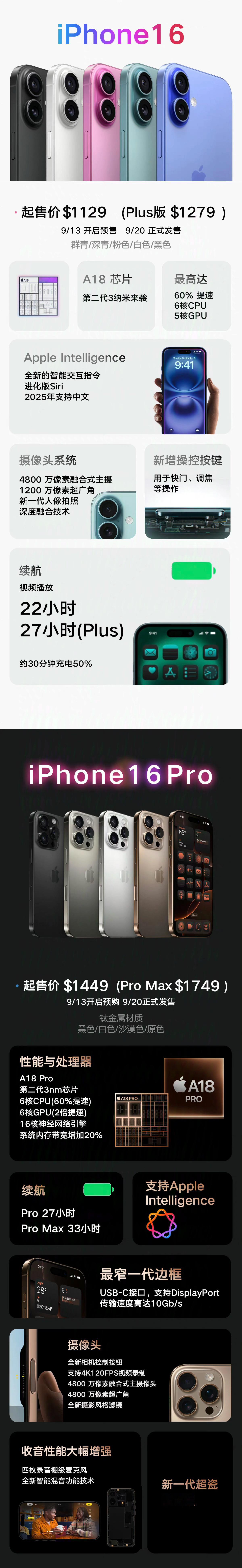 #iPhone16冲首发还是等降价##苹果发布会有哪些看点#大家有没有看苹果发布