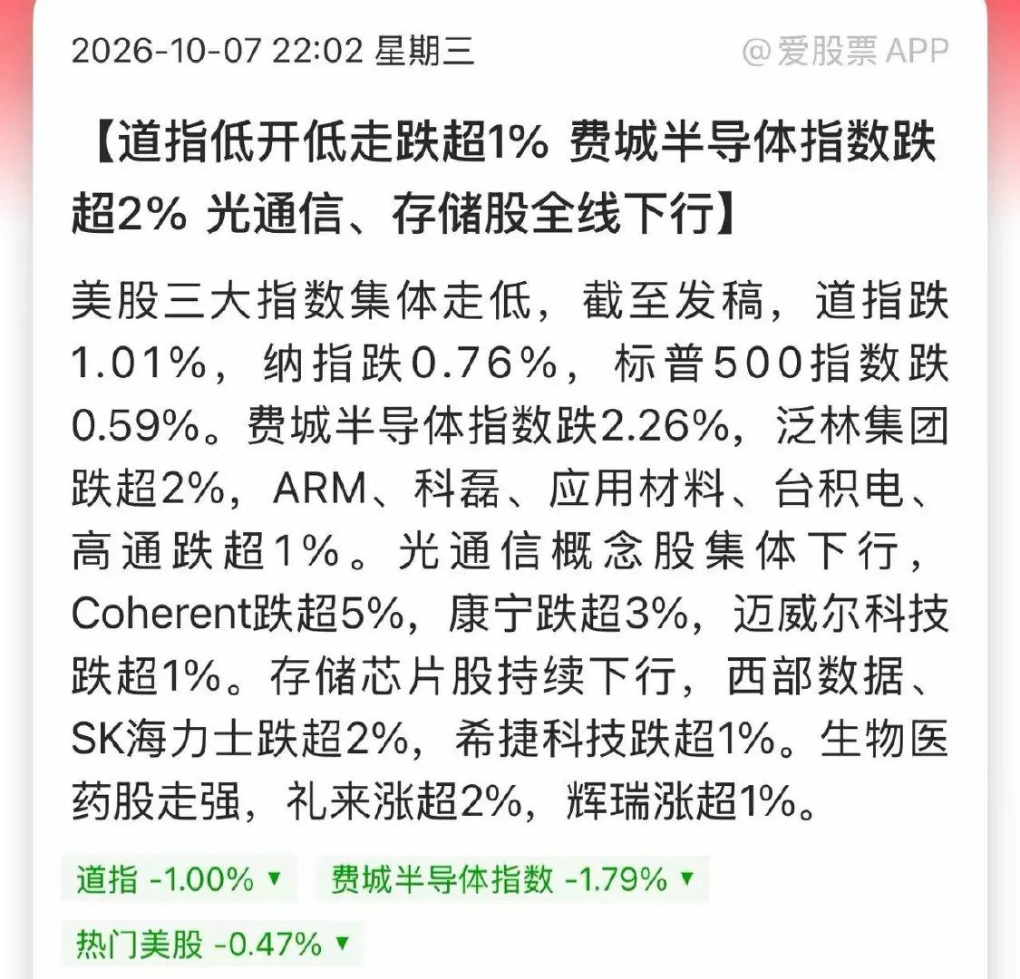 牛哥确实理解不了，我们刚放假外围全是利好，纳指连创新高；等到大A准备开盘了，就变