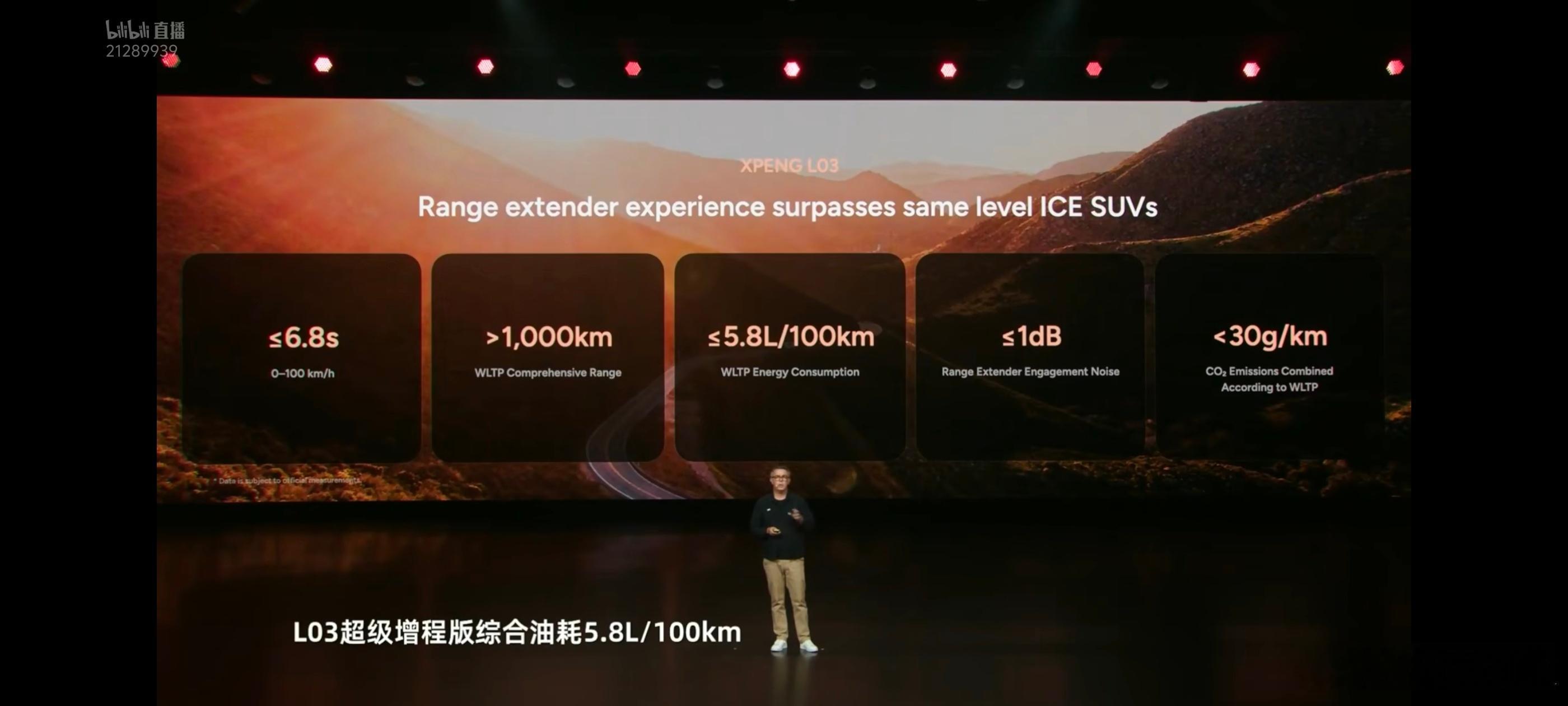 小鹏MONA L03超级增程版综合油耗5.8L/100km，综合续航超1000公