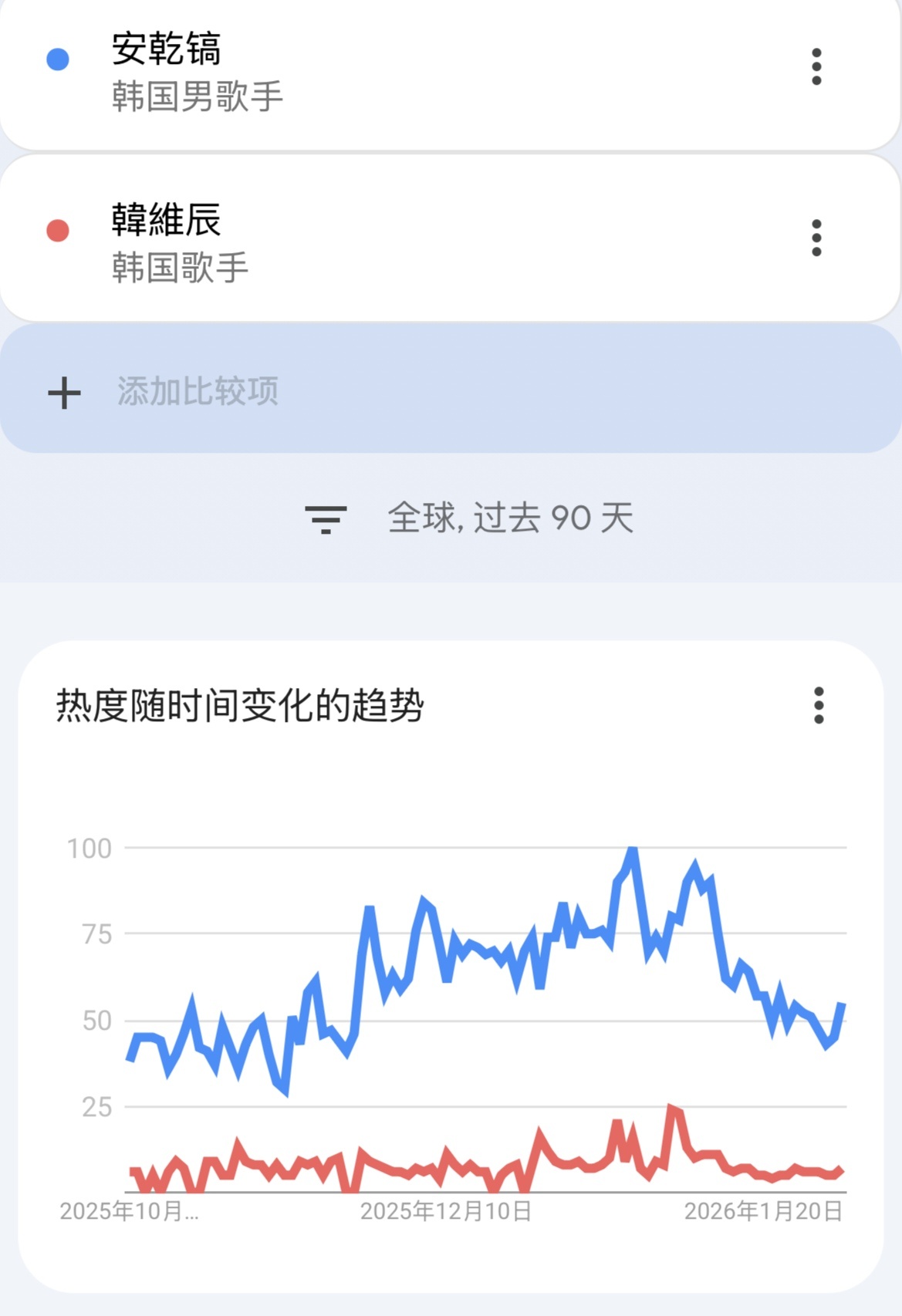 我不知道这米胡芬丝打不过一直跳沙溢思，一直追着我男神pf