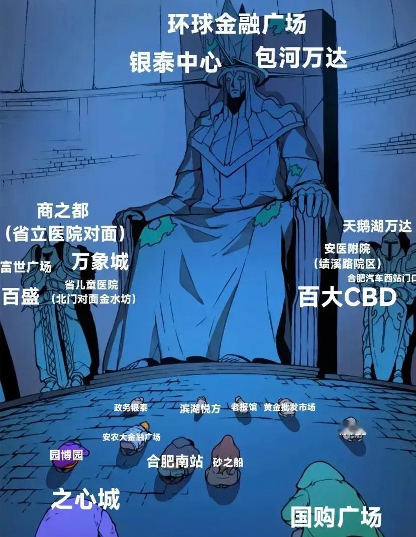 合肥各商场！停车费价格分档！

合肥各大商场的停车费贵不贵？
其实还算好的，只要