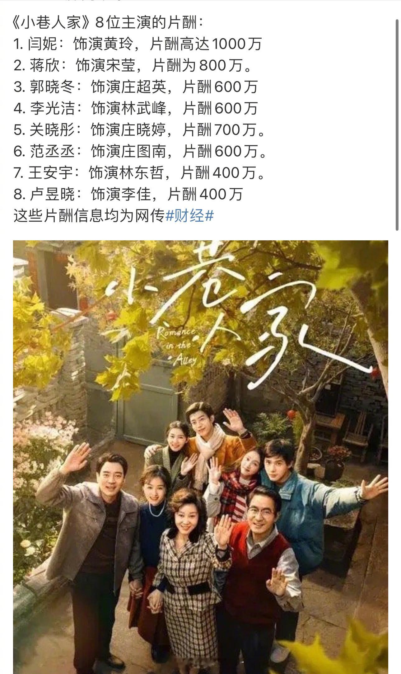 有博主曝《小巷人家》几位主演片酬。网友评论说：建议闫妮蒋欣李光洁郭晓东每人两千万