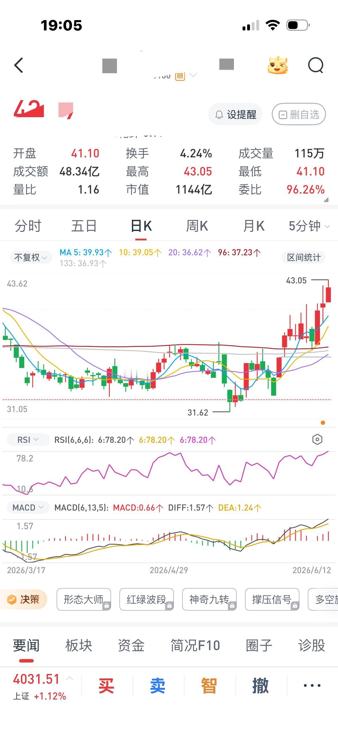 买股票我没后悔

虽然一直在亏损，一点都不后悔，总相信自己是个优等生，赚钱是早晚