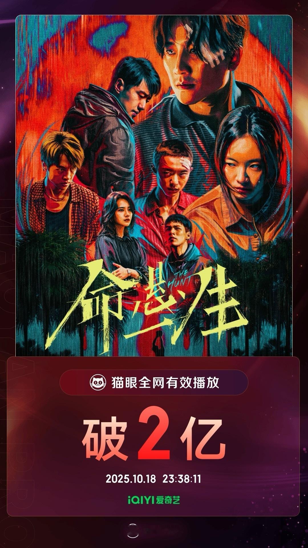 电视剧命悬一生[超话]命悬一生有效播放量破2亿 据猫眼专业版，由领衔主演网络剧《