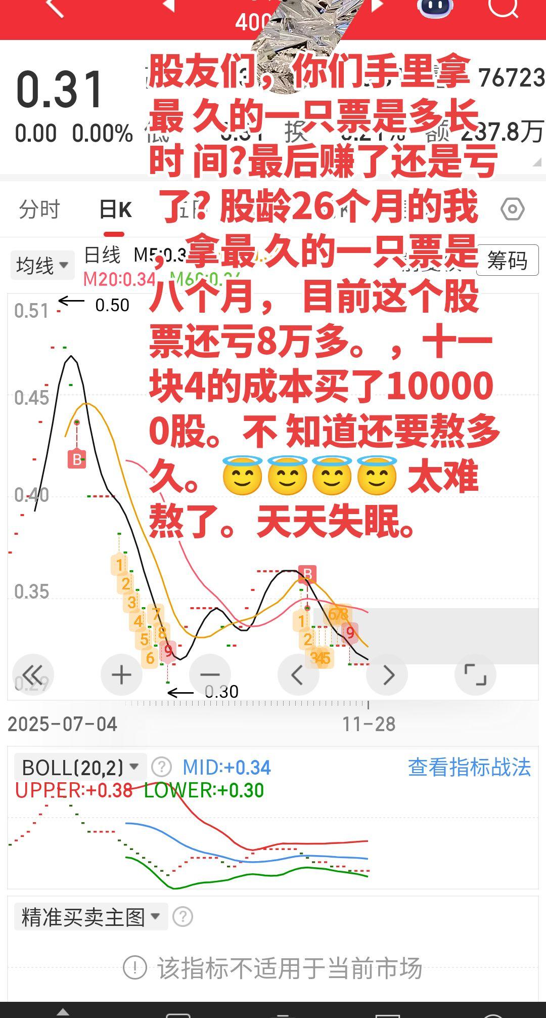 财经 交易 股民 金融 热门