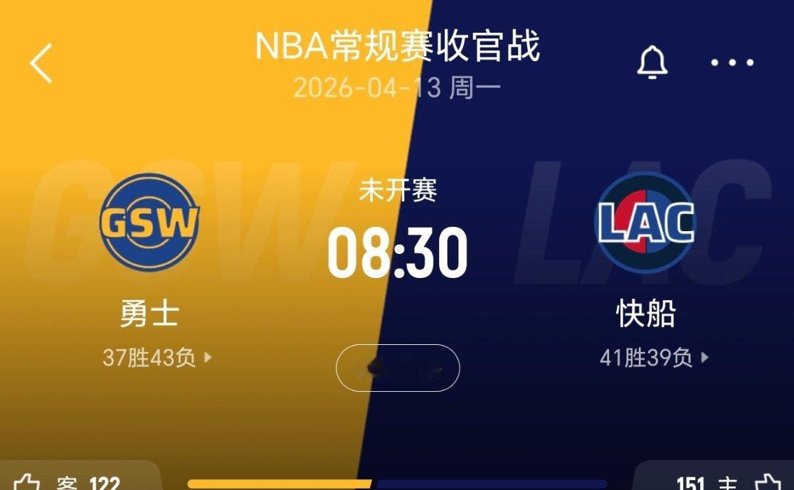 最后一场常规赛。双方是不是全部轮休？不给试探的机会勇士vs快船