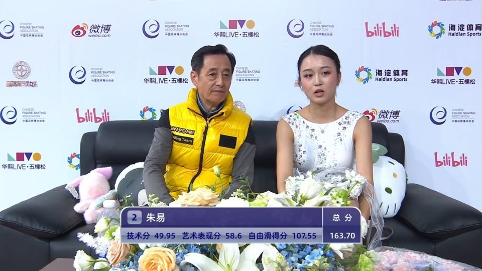 2026俱乐部联赛总决赛 朱易自由滑高级33正式回归正赛！！！配置：3F3T，2