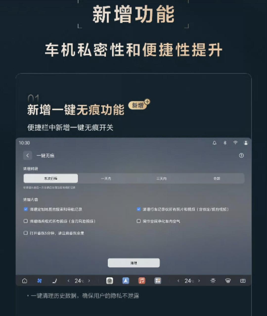 方程豹钛7开启了第六次OTA升级，这几项功能太实用了。
方程豹钛7即将迎来新一轮