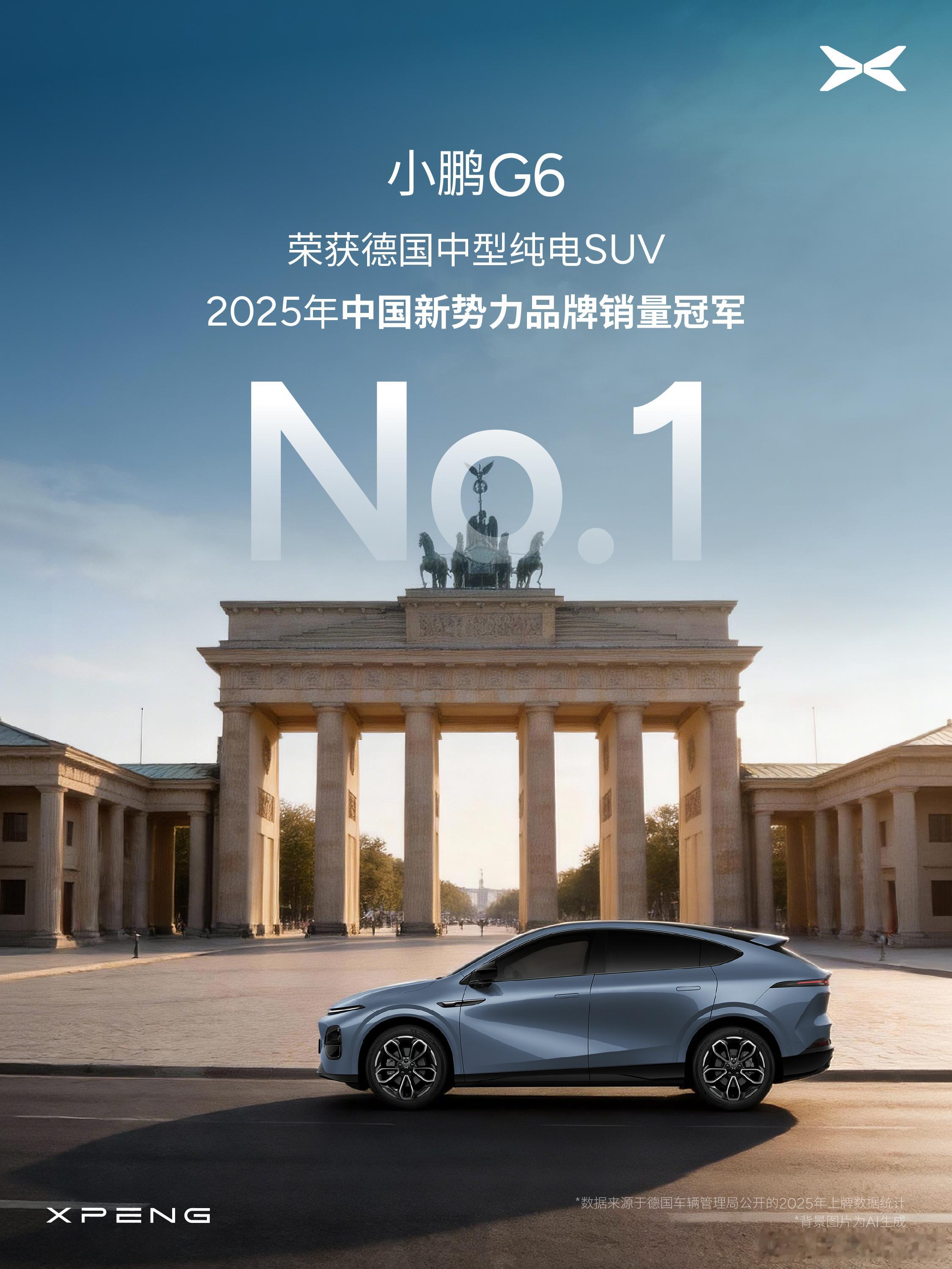 小鹏G6欧洲市场报喜，斩获德国中型纯电SUV年度销冠，并登顶法国12月中国纯电品