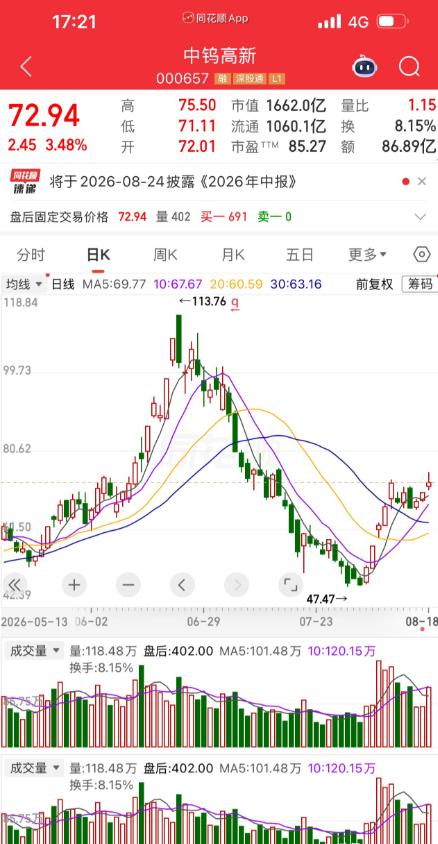 股民老余来自湖南株洲，干了一辈子硬质合金刀具实体生意！2025年10月底，他在2