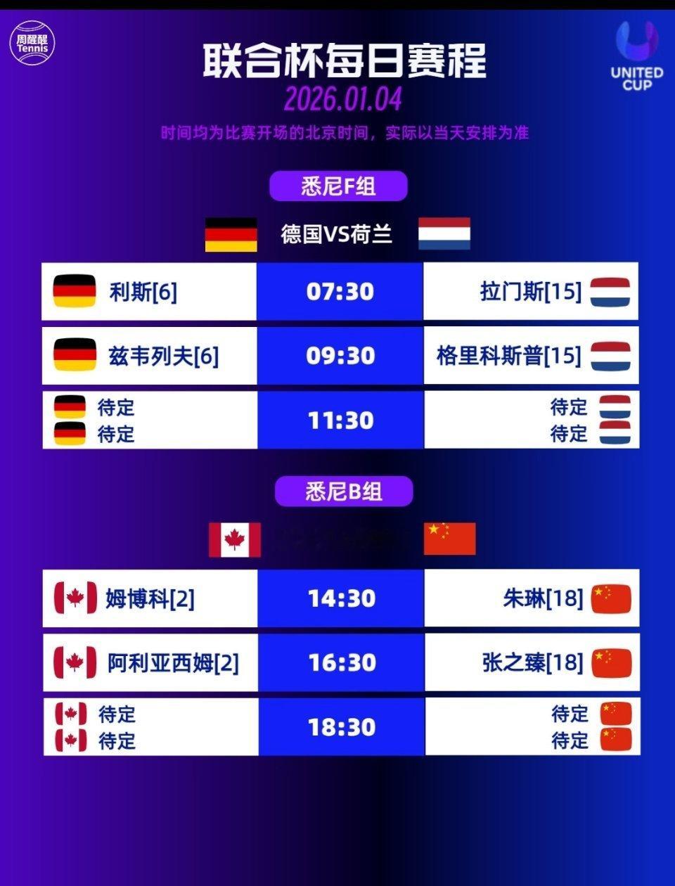 1月4日14:30悉尼赛区B组第二轮 - 14:30 女单：朱琳 vs 姆博科-