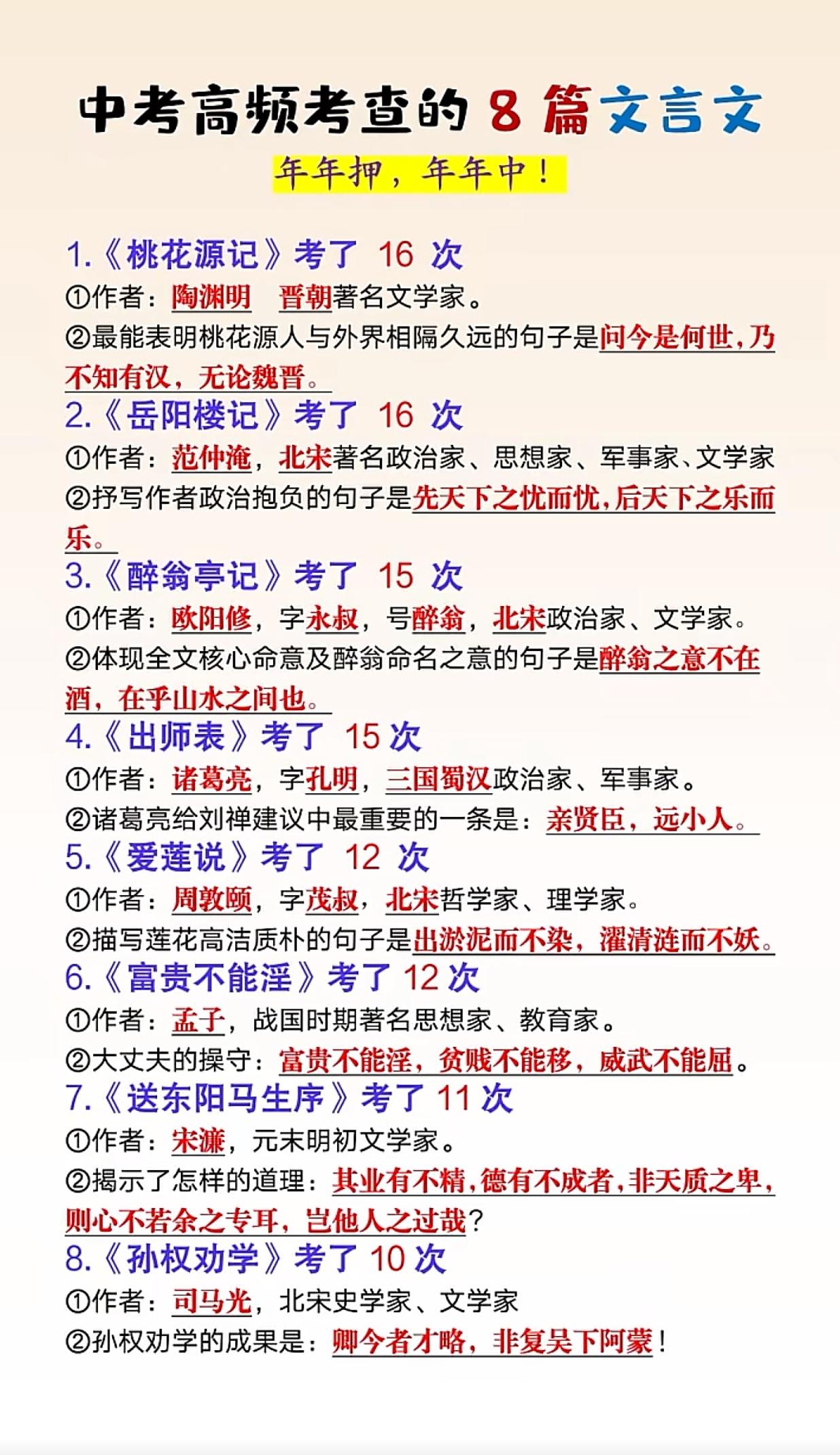 中考语文8篇文言文高频考查题