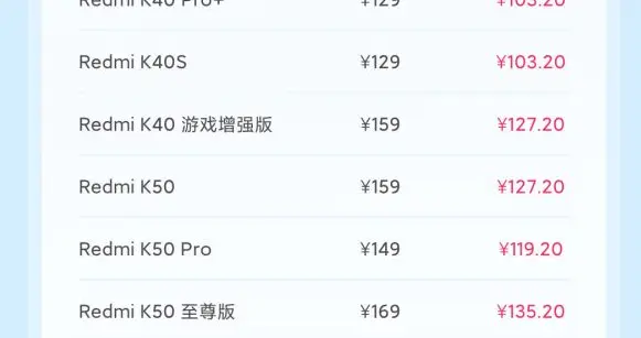 79.2元起 小米宣布8折换电池最新机型 56款手机有份