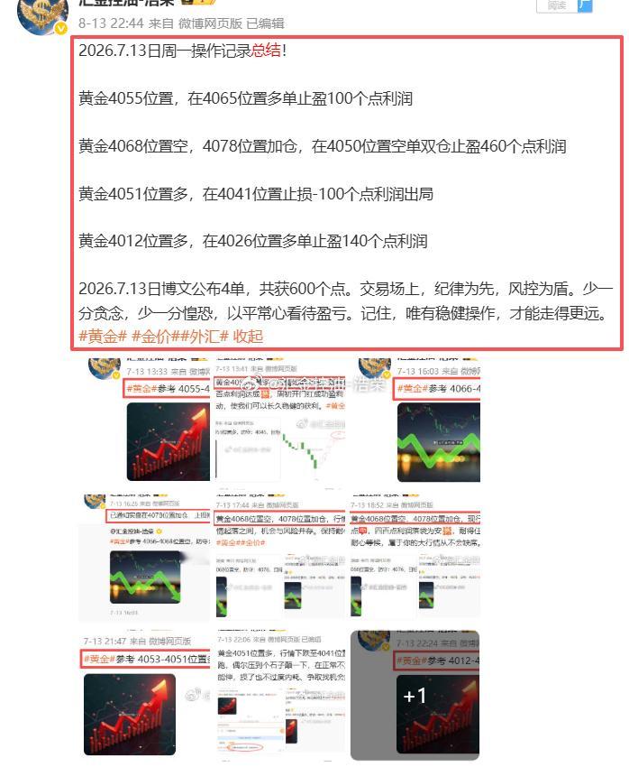 周总结2026.7.13—2026.7.17 周内共公布19单交易策略，斩获17