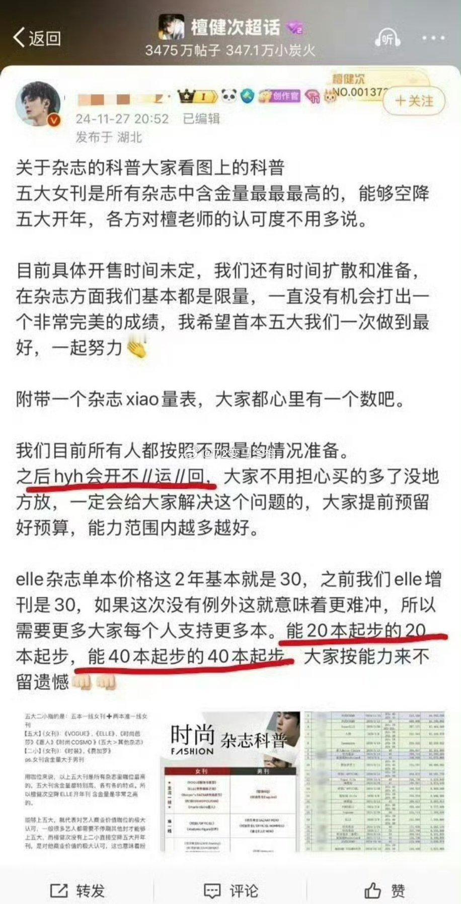 檀儿粉丝开始为elle努力 