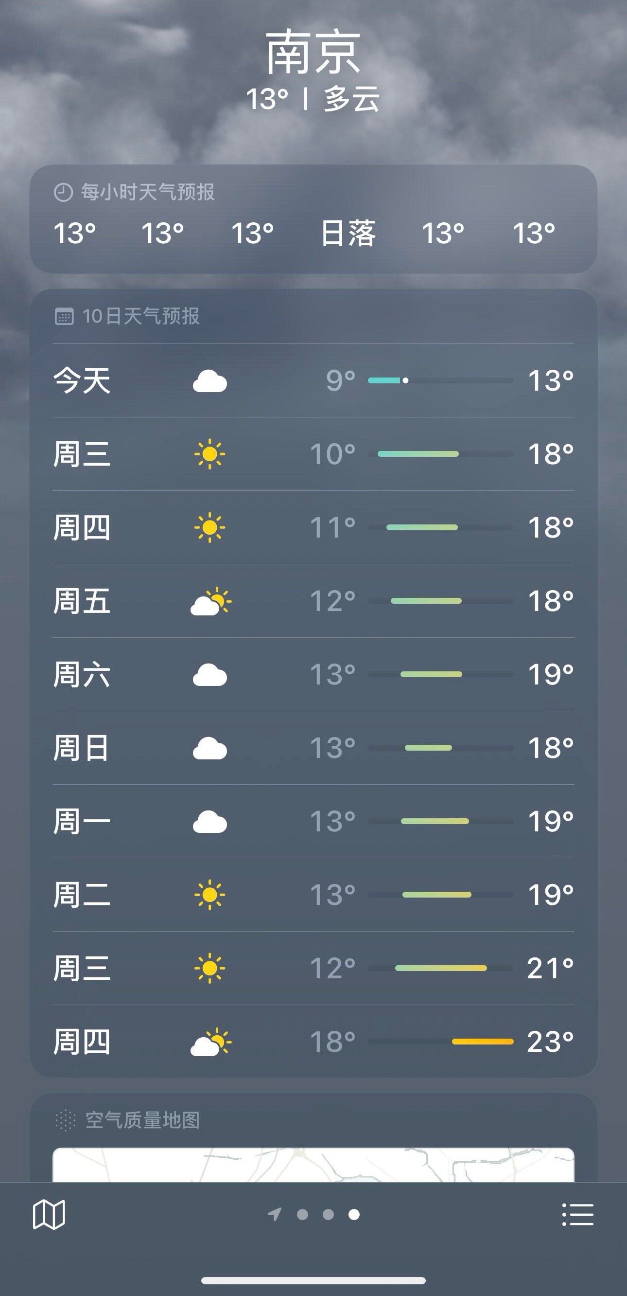 江浙沪无法体面入冬 江浙沪的兄弟们，春秋装还不能收起，下周还得穿[允悲] ​​​