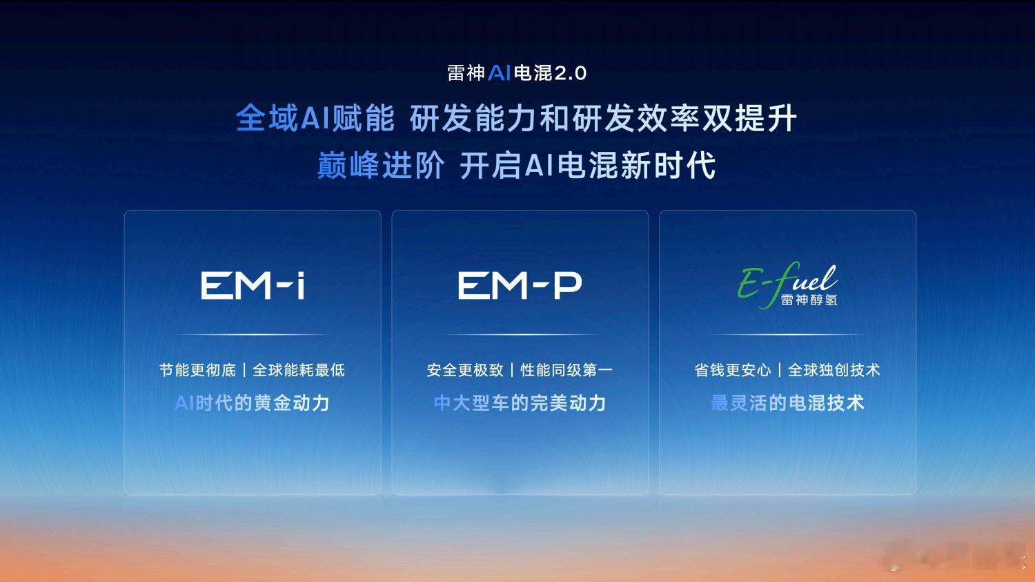 行业首个AI电混来了吉利推出雷神 AI 电混 2.0，含 EM-i、EM-P 及