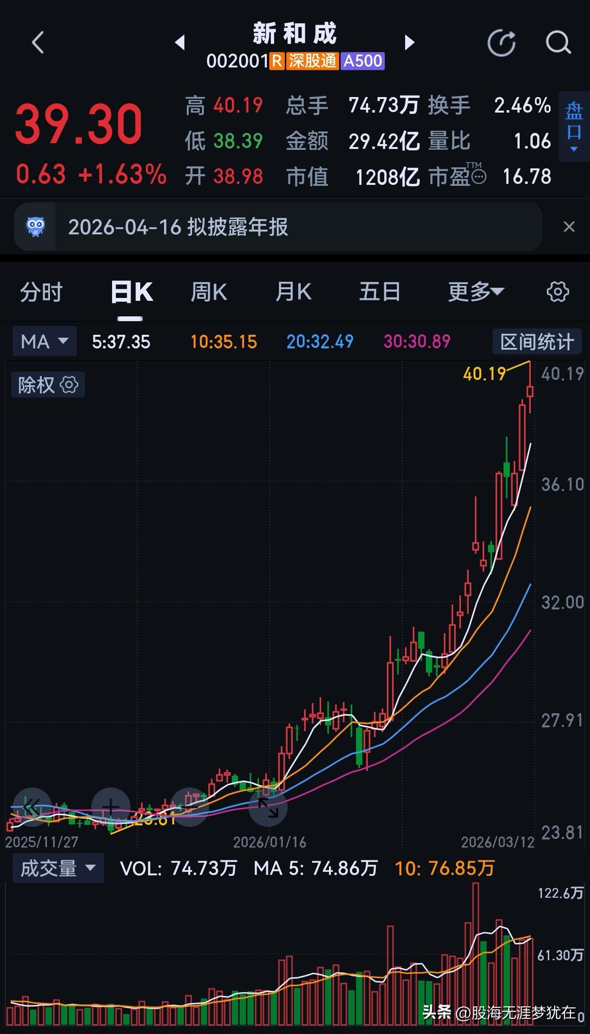 没有任何利好，维生素龙头新和成为什么连续大涨？

时间来到2026年，新和成突然