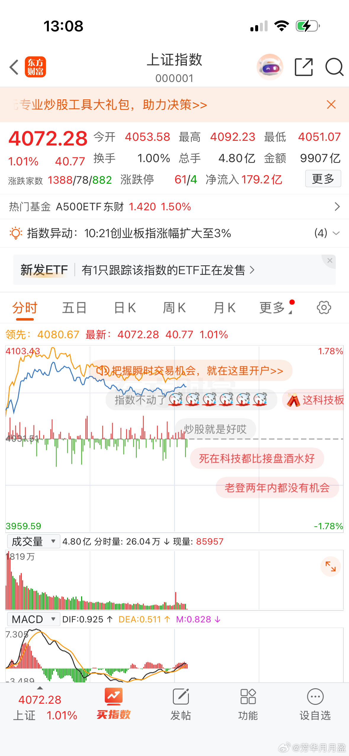 今天普涨行情，不过节奏变化很快，上周五超跌反弹的一些品种，今天早上就已经有冲高回
