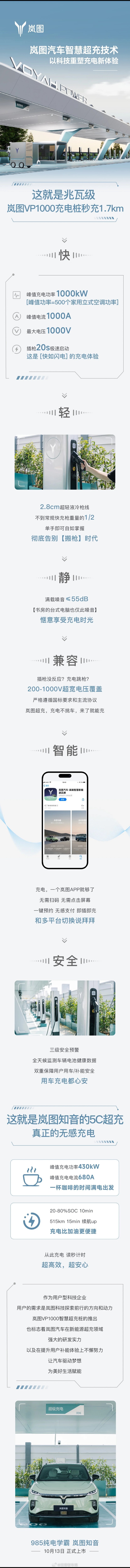 有且仅有一个问题:什么时候可以在上海体验一下1000kW的岚图5C超充？想必会是