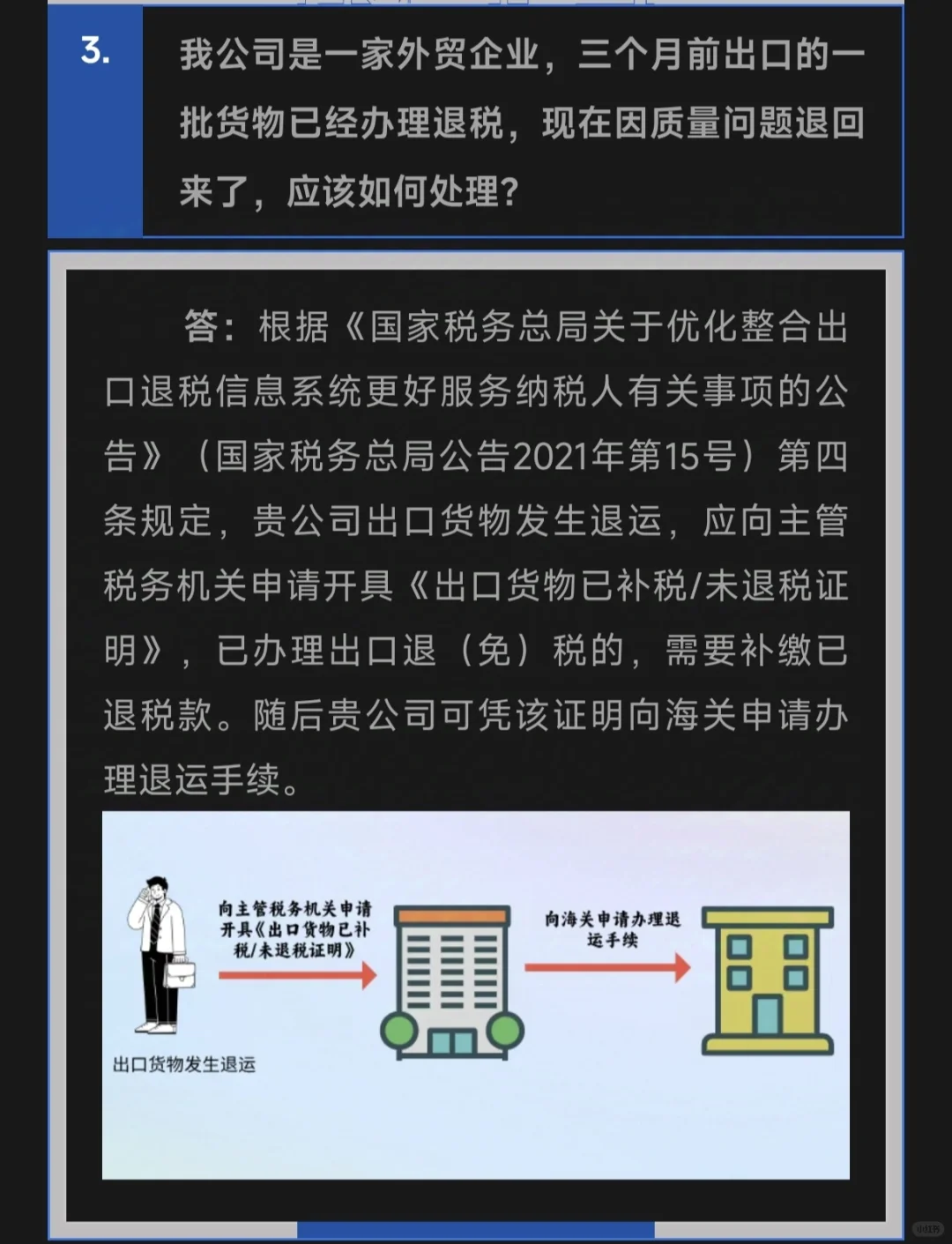 我公司是一家外贸企业，三个月前出口的一批货物已经办理退税，现在因质量问...