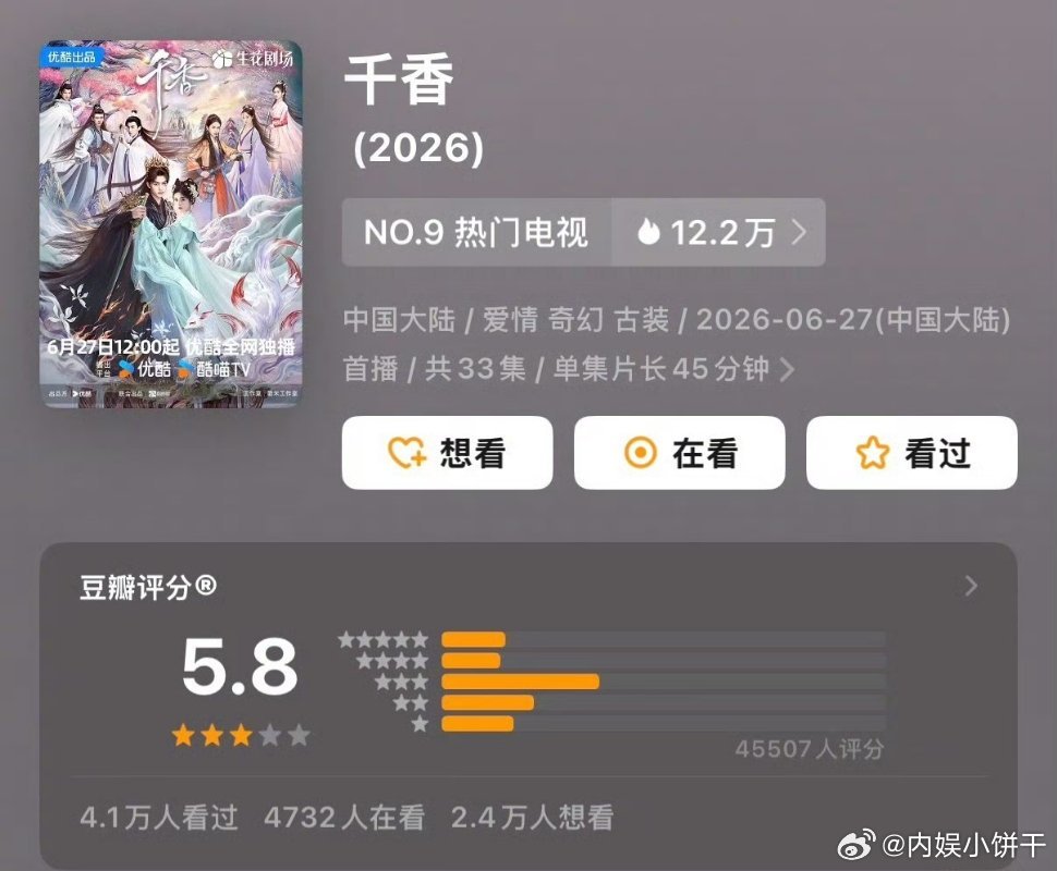 《千香》开分5.8宋威龙｜鞠婧祎 