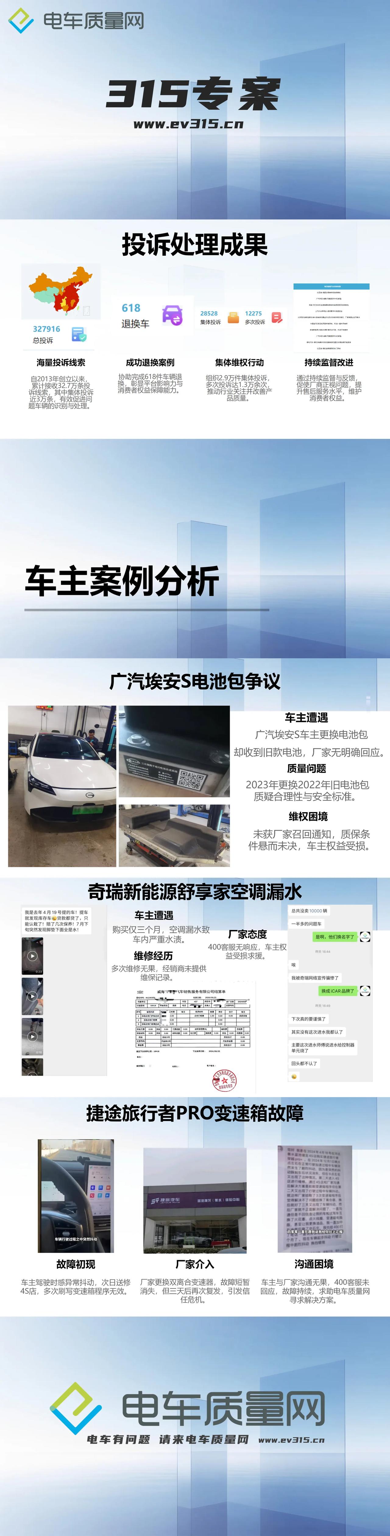 315专案【电车质量网】启动
问题总在发生，解决用户需求
希望厂商重视并积极与消