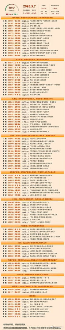 今日涨停企业分析整理 