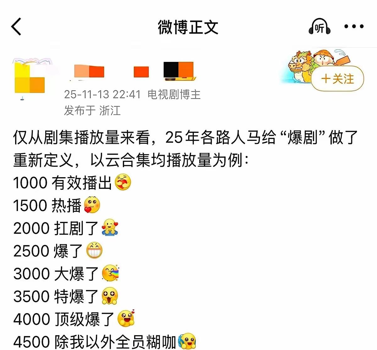 配角加戏，注水，砸钱营销，演员不适配，剧情不合理，恶意竞争，扑街是常态。